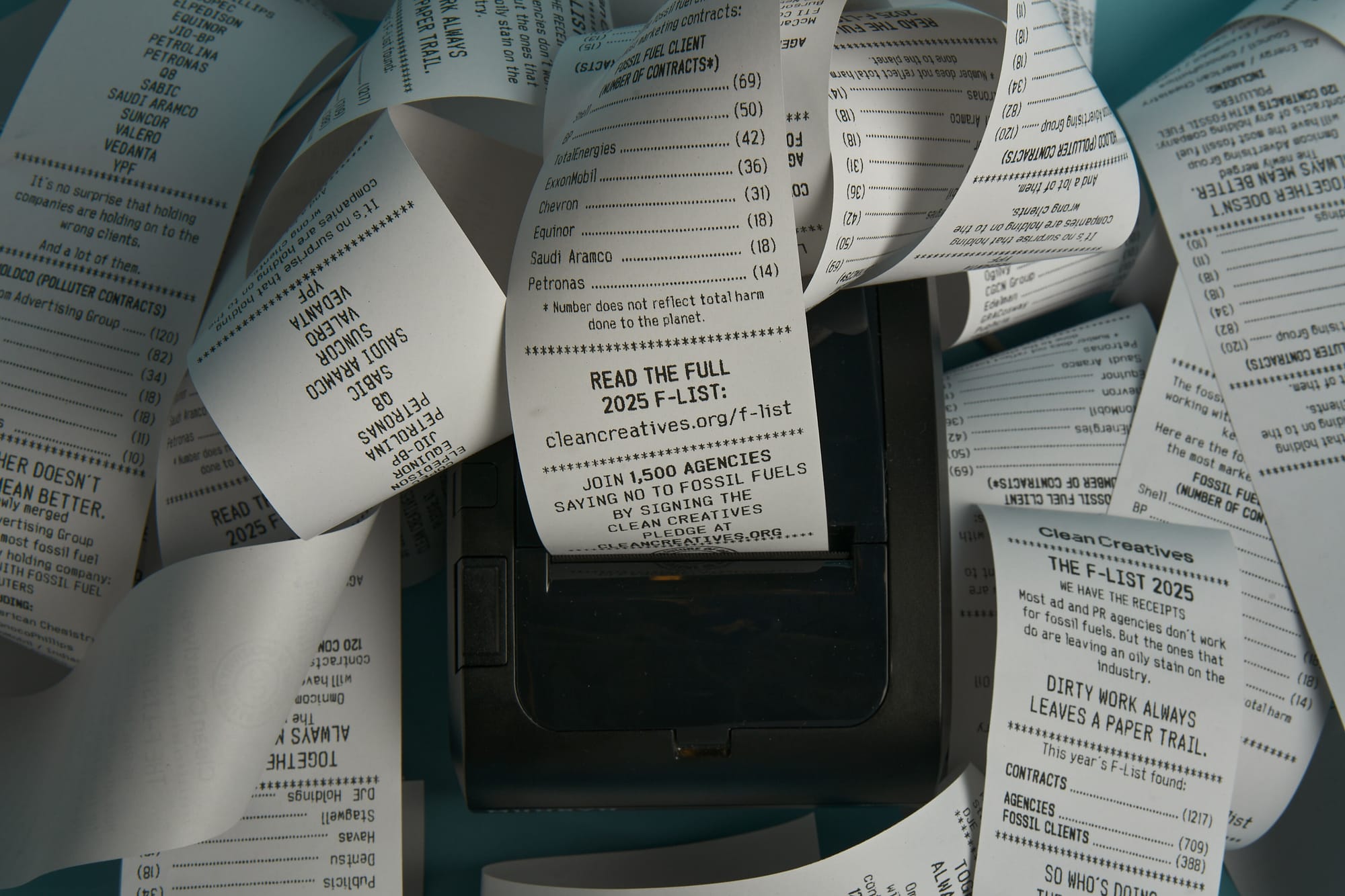 The F-List receipts are in: The agency most reliant on fossil fuel revenue represents COP30